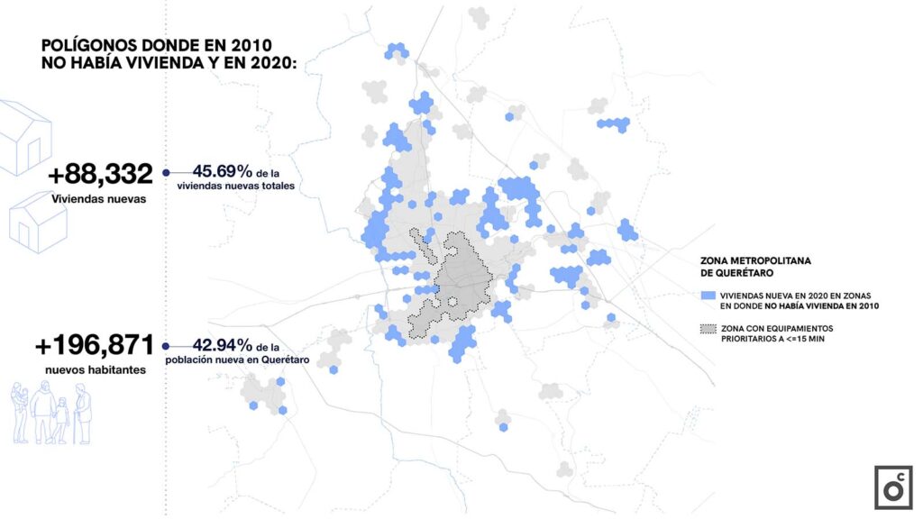 vivienda en queretaro
